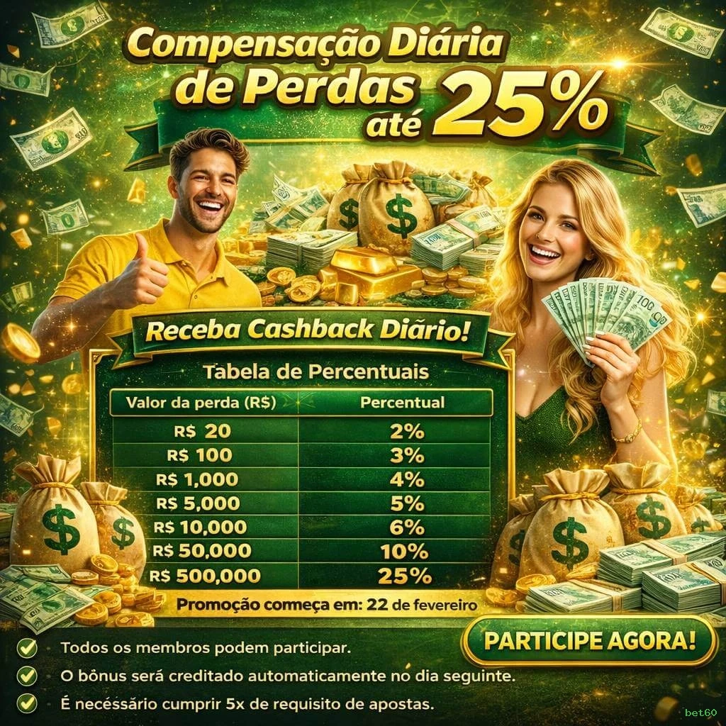 Performance bet60